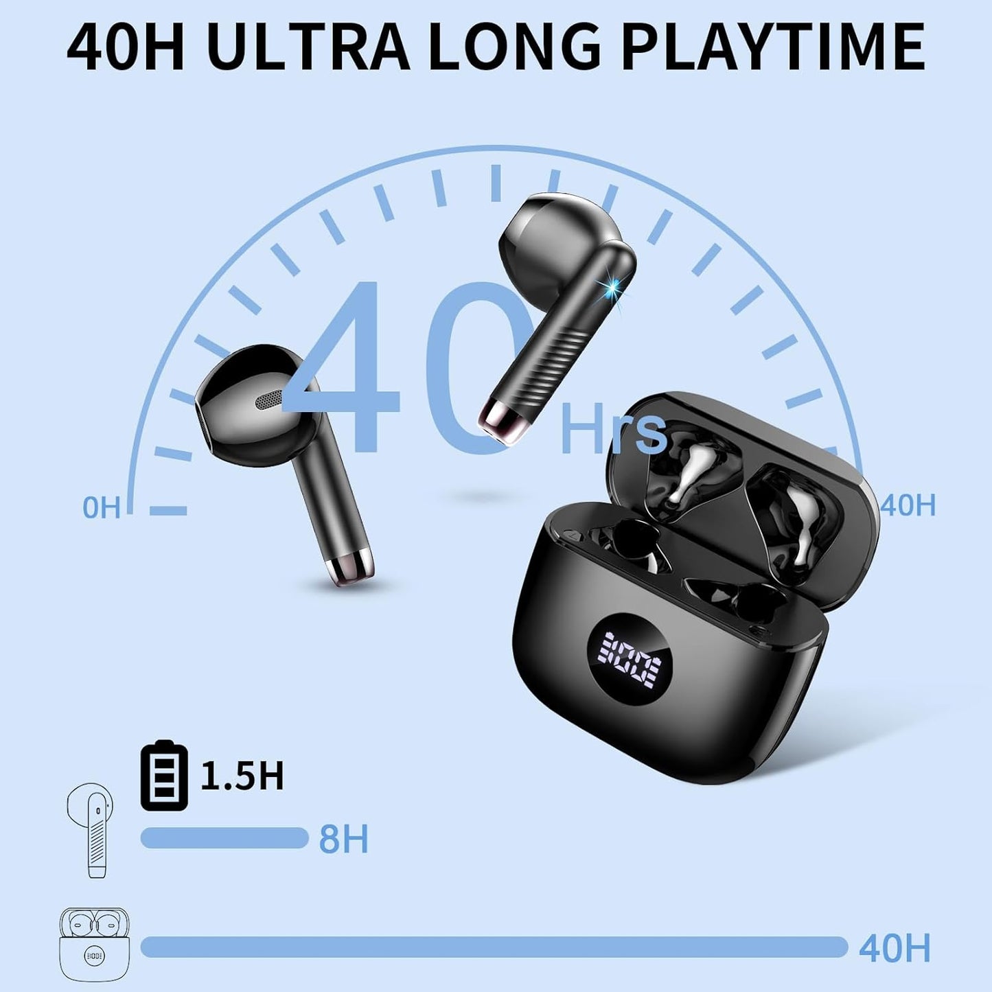 Wireless Earbuds, Bluetooth 5.4 Headphones Hifi Stereo, in Ear Earphones with 4 ENC Noise Cancelling Mics, 50H Playback LED Display Earbuds, IP7 Waterproof Ear Buds with Charging Case for Android Ios