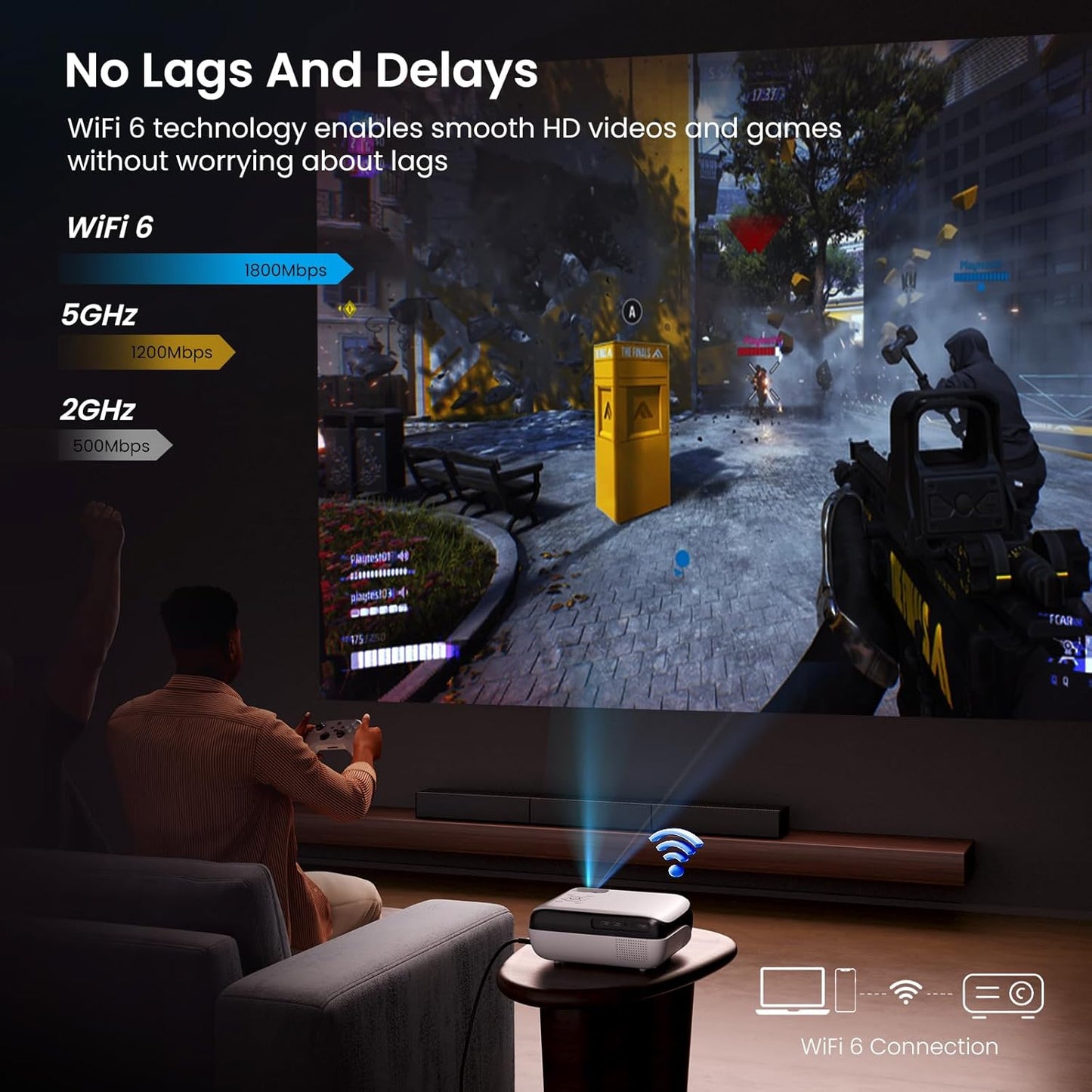 Official Licensed Google TV Smart Projector,  4K UHD Home Theater with Dolby Sound, Wi-Fi & Bluetooth, Built-In Streaming Apps, Compatible with Games Consoles & Smartphone, Indoor & Outdoor Use