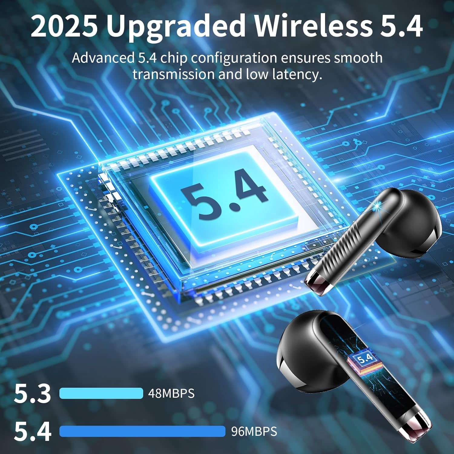 Wireless Earbuds, Bluetooth 5.4 Headphones Hifi Stereo, in Ear Earphones with 4 ENC Noise Cancelling Mics, 50H Playback LED Display Earbuds, IP7 Waterproof Ear Buds with Charging Case for Android Ios