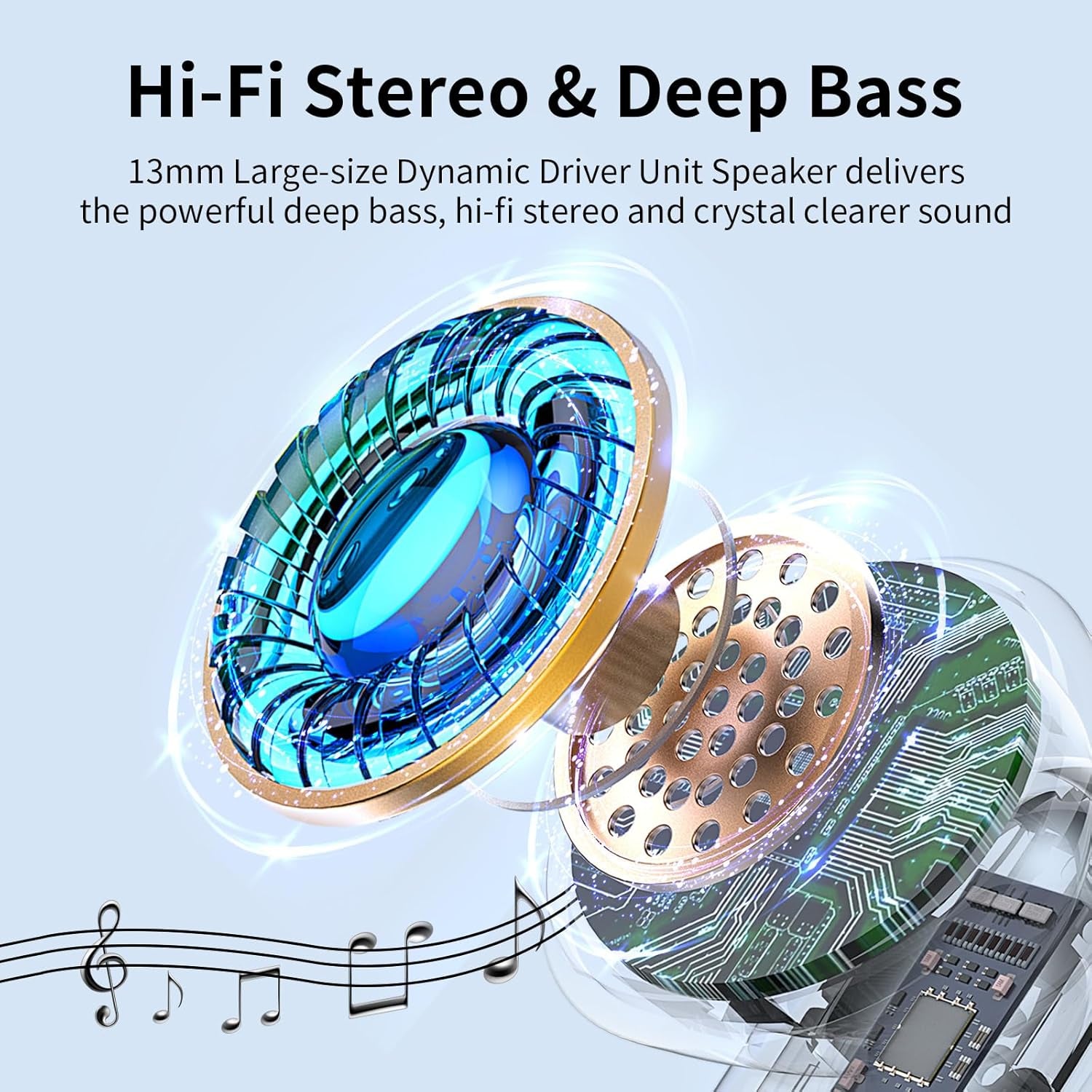 Wireless Earbuds, Bluetooth 5.4 Headphones Hifi Stereo, in Ear Earphones with 4 ENC Noise Cancelling Mics, 50H Playback LED Display Earbuds, IP7 Waterproof Ear Buds with Charging Case for Android Ios