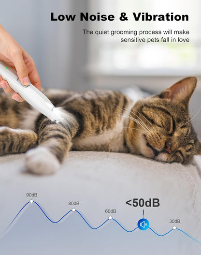 Dog Paw Trimmer for Grooming, Cordless Electric Dog Clippers with LED Light, Rechargeable Low Noise Small Pet Shaver for Trimming Cat'S Hair around Eyes, Faces, Ears, Paws, Rump(White)