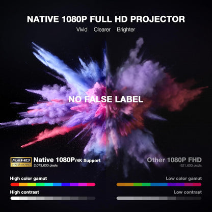 【Officially-Licensed APP & Native 1080P】Thinnest 1.81" Smart Mini Projector with Wifi and Bluetooth, Auto Focus & Keystone Portable Outdoor Projector,  4K Support Home Movie Projector