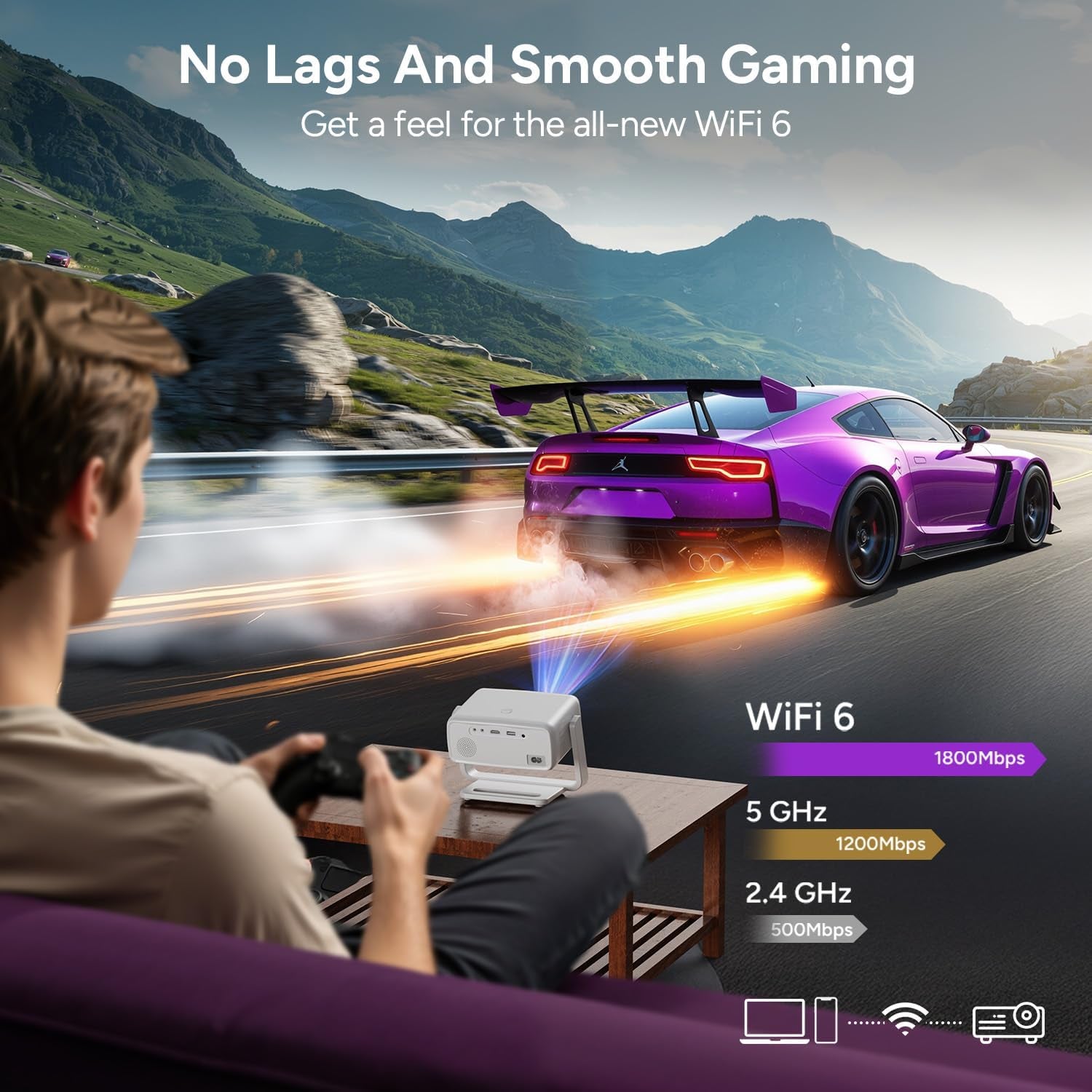 4K Projector with Wifi and Bluetooth, 1800 ANSI Outdoor Smart Projector 4K Auto Focus & Voice Control, Built-In 10,000+ Apps Native 1080P Proyector for Home Movie