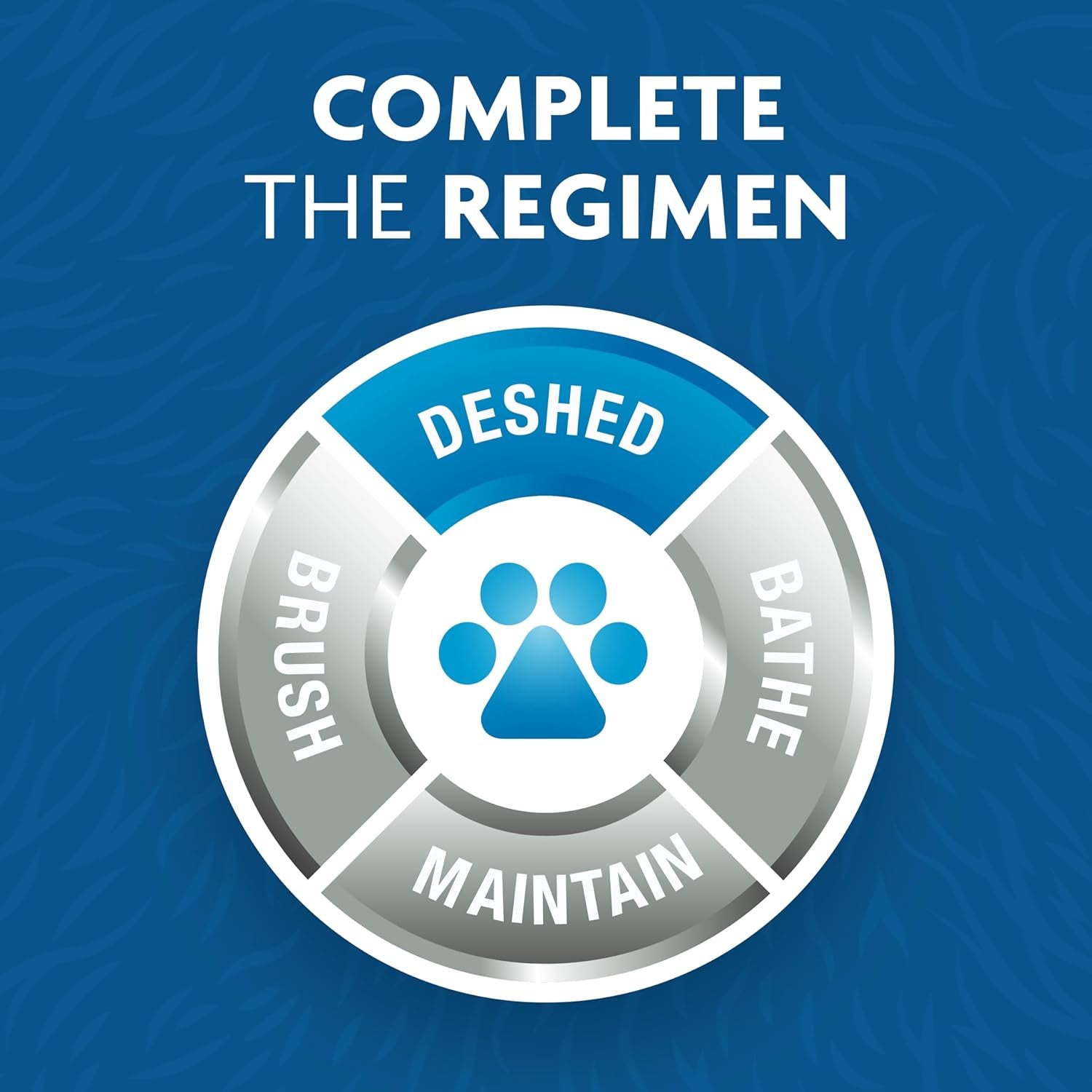 Undercoat Deshedding Tool for Dogs, Deshedding Brush for Dogs, Removes Loose Hair and Combats Dog Shedding