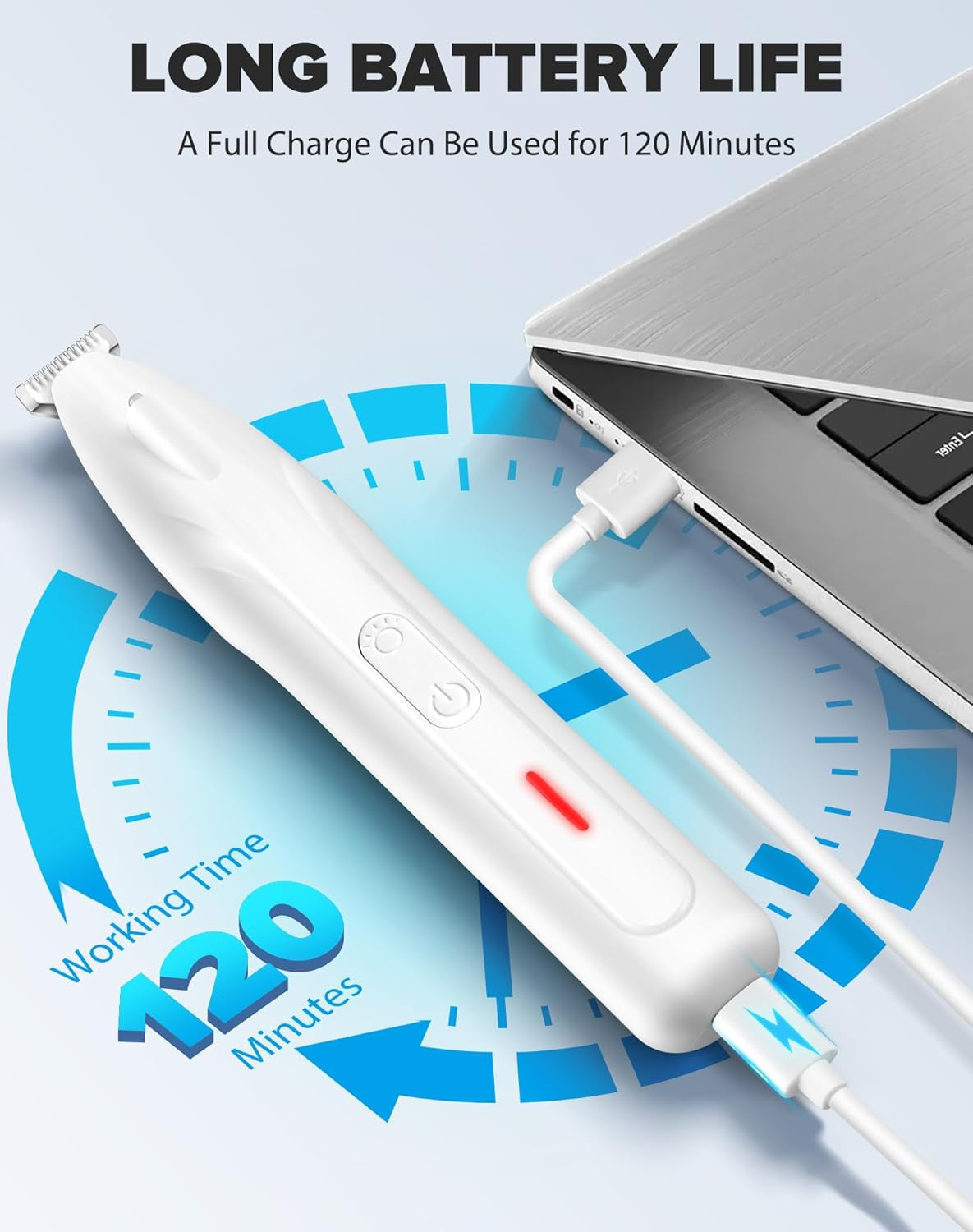 Dogs Paw Trimmer, 2 Speed Low Noise Dog Clippers for Grooming, Cordless Rechargeable Dog Hair Trimmer with LED Light, Widen Blade Cat Pet Hair Shaver for Paws, Eyes, Ears, Face, Rump (White)