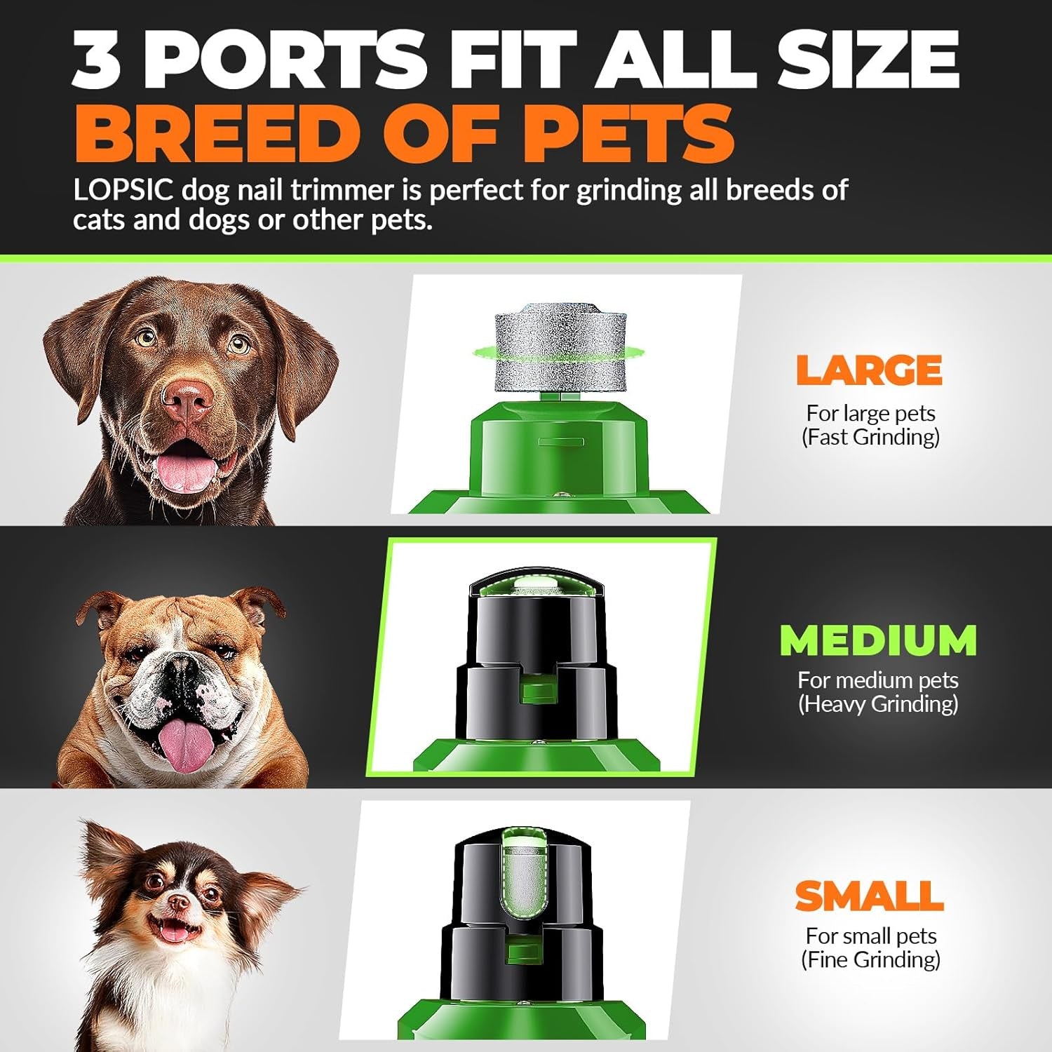 Dog Nail Grinder with 2 LED Lights Powerful 2 Speeds Super Quiet Dog Nail Trimmers with 3 Grinding Wheels Rechargeable Pet Dog Nail Clippers for Large Medium Puppy Dogs Dog Nail File Cat Nail Clipper